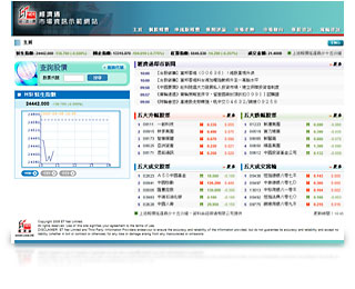 網上資訊數據庫 Content Service